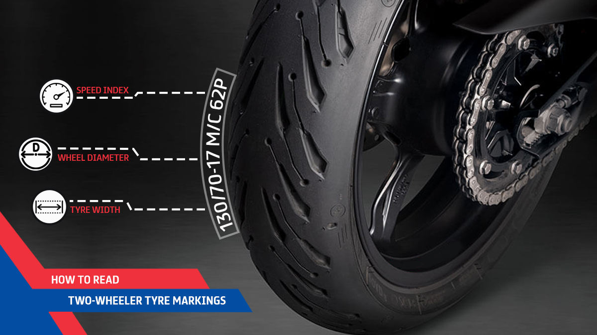 Tire Speed Rating: What You Need to Know