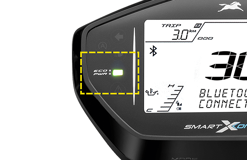 TVS Jupiter ZX SmartXconnect Econmeter